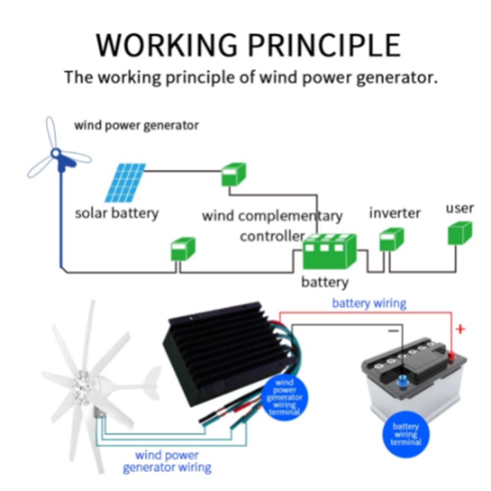 Generator turbiny wiatrowej 8000 W z zestawem kontrolera ładowania 12/24 V 8 ostrzy do użytku domowego ogrodu niski poziom hałasu