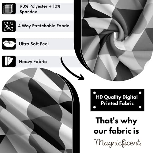 Product Variant View