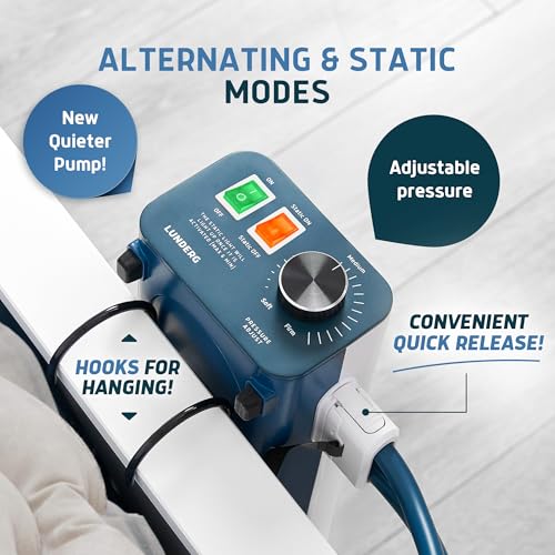 Lunderg Alternating Air Pressure Mattress Pad with Static Mode & Flocking - Comfortable Bed Sore Prevention - Includes Mattress Topper for Hospital Bed or Home & Quiet Pump - Recommended by Doctors