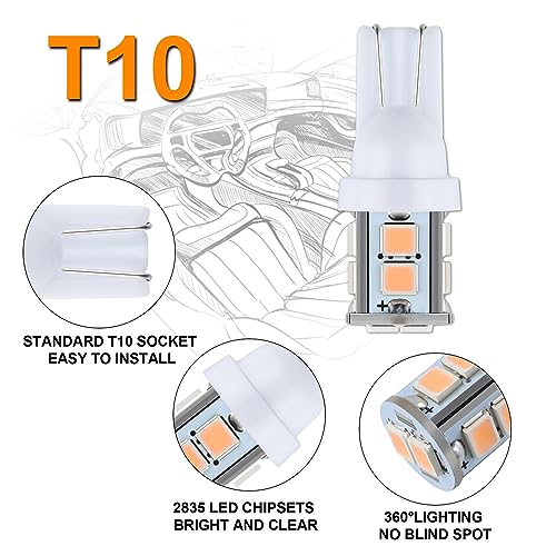 iFunyLED 24-Piece Interior LED Kit