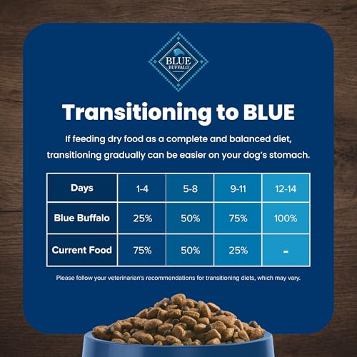 image for Blue Buffalo Life Protection Formula Healthy Weight Adult Dry Dog Food
