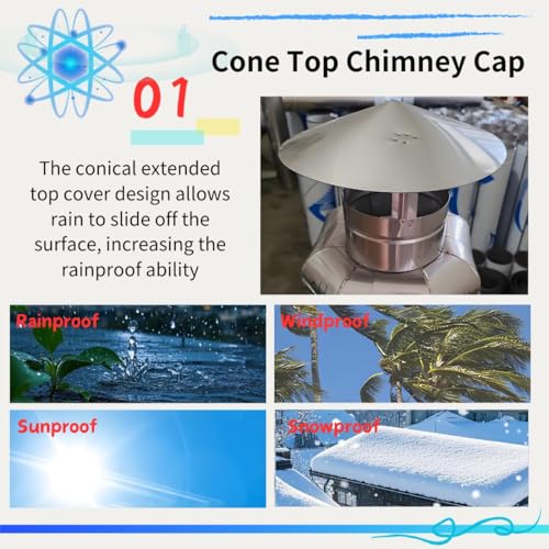 Cappa di ventilazione de acero INOX para chimenea y tubo de estufa de 21cm 4