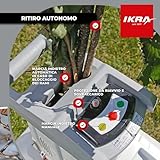 IKRA B06XCYC29H lato 2