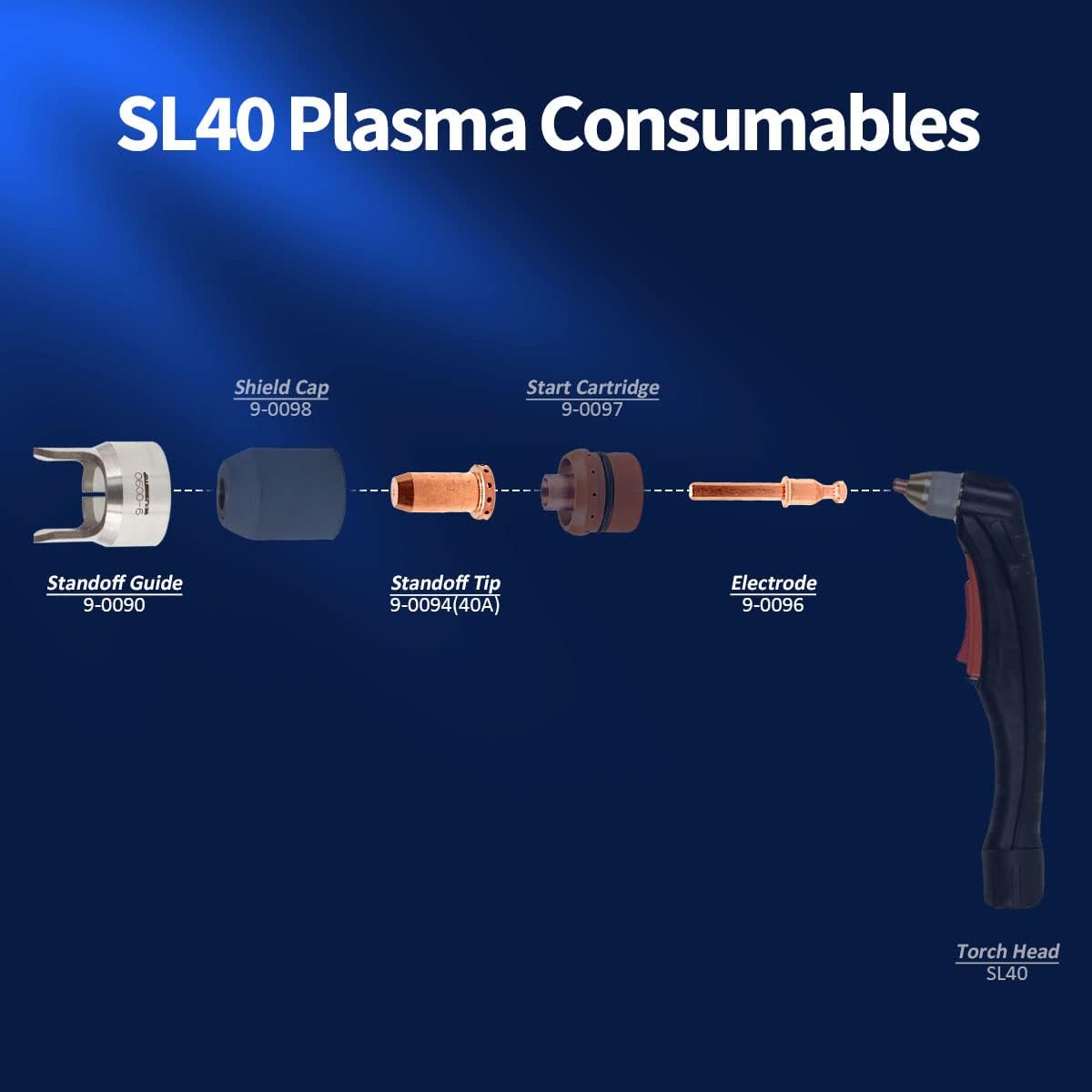WeldingStop 9-0090 9-0094 9-0096 SL40 Electrode Tip Standoff fit Thermal Dynamics Cutmaster 42/12+ Plasma Cutter SL40 Plasma Torch Consumables 11pcs