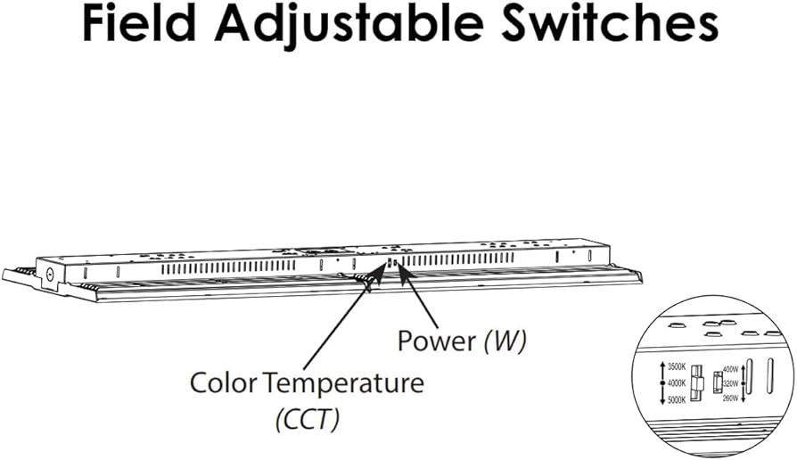 RAB Lighting RAB RBAY17L LED Linear High Bay, 260/320/400W, 35/40