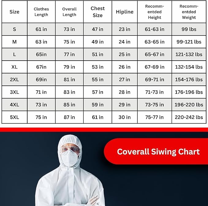 Full Body Protective Hazmat Paint Suit with Face Mask & Anti Fog Goggles For Painting Work Coveralls For Men 8 Sizes