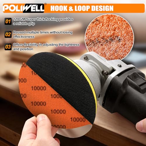 image for POLIWELL 6 Inch (150mm) 10000 Grit Sanding Discs, Waterproof Hook & Lo
