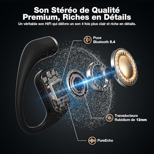 Écouteurs sans fil bluetooth 5.4 ouverts BlitzRock CT3 Pro avec réduction de bruit IA - 2