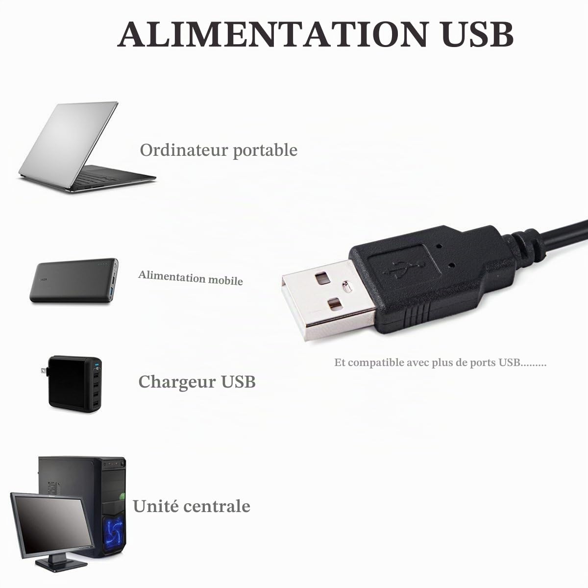 Support d’éclairage de Webcam pour Live Stream, éclairage annulaire avec support de webcam pour Logitech C920s StreamCam,C925e, C922x, C930e, C922, C930 C920, C615, Brio Webcams