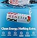 KENETIK Caffeine-Free Focus Drink – Brain Fuel for Mental Clarity and Cognitive Endurance, Sugar-Free, Bioidentical Ketones (D-BHB), 12oz – 12 Pack, Watermelon Lime
