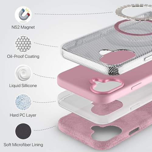Image of eller sante Silicon Back Cover Case for iPhone 16 Plus Scratch Resistant TPU Shockproof 6ft Feet Drop Protection Support Mag-Safe Wireless Charging- Rose Gold