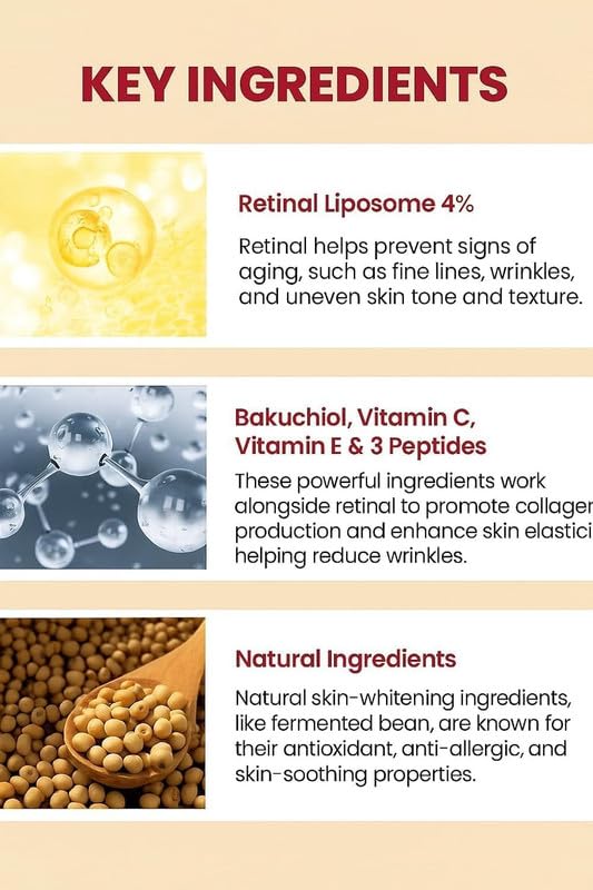 Image of Serum Bottle Retinal Liposome 2% + Black Ginseng Serum Anti-Aging Night Face Serum For Wrinkles Fine Lines Elasticity Advanced K-Beauty Korean Skincare For Skin - 30ML