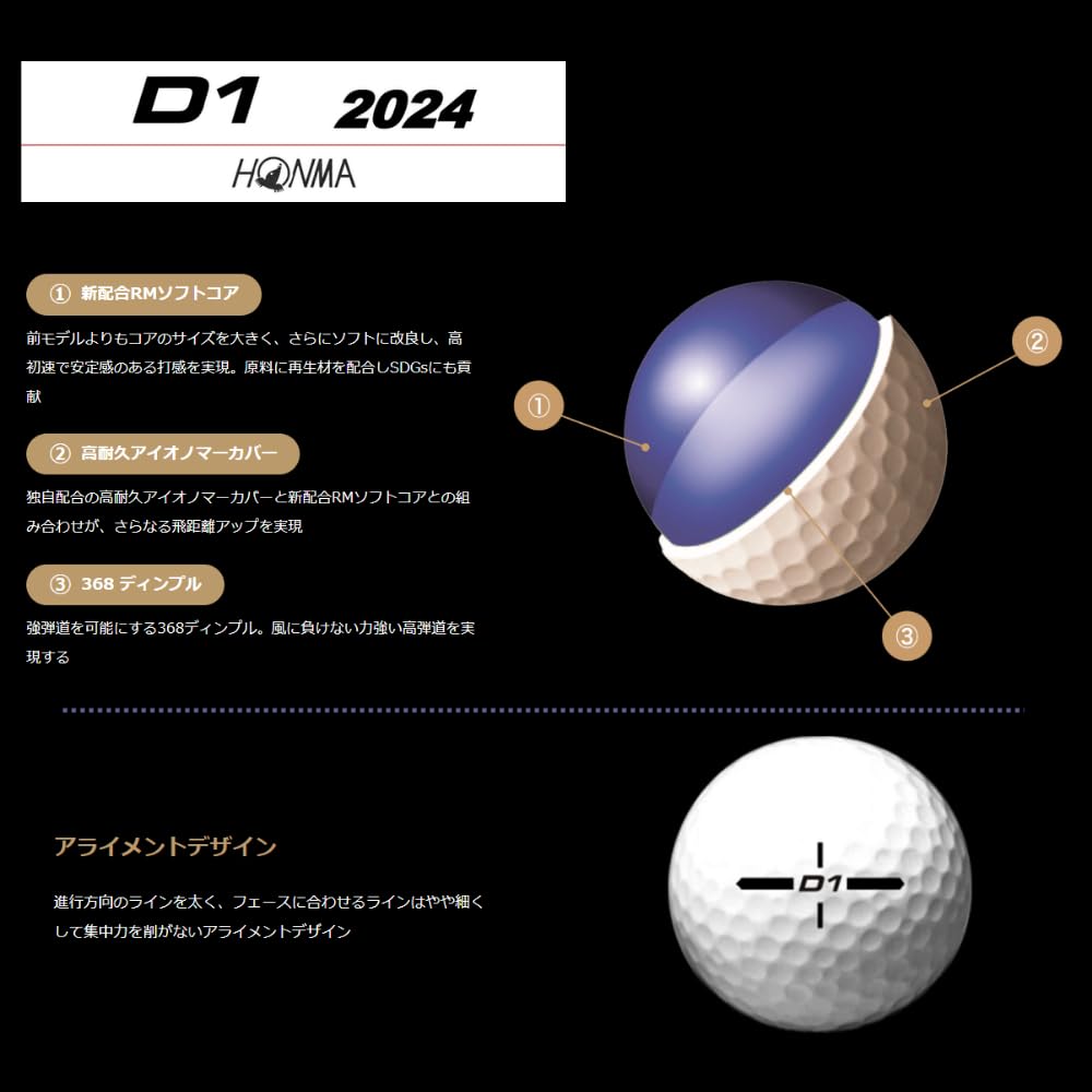 Amazon.co.jp: 本間ゴルフ HONMA D1 ゴルフボール 3ダース (36球