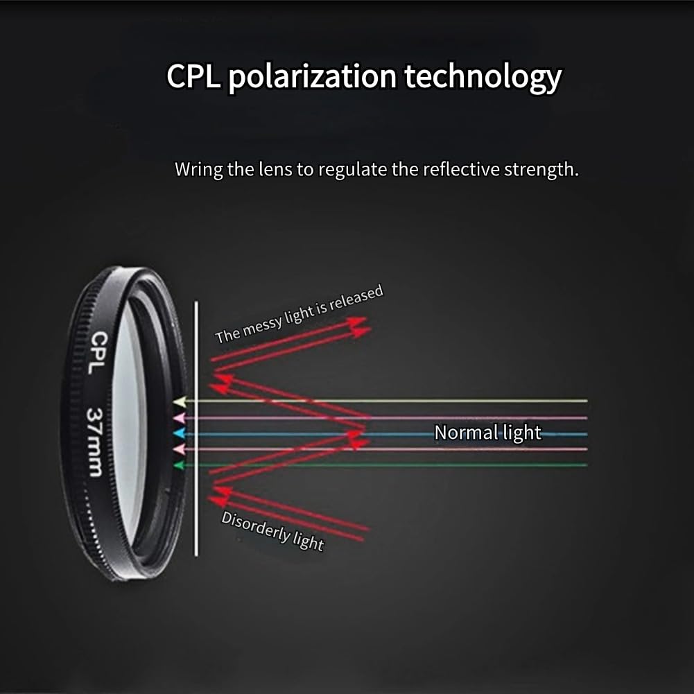 Akozon 37mm CPL Polaryzacyjny Filtr Obiektywu Przenośny Polaryzator Obiektyw Aparatu CPL Telefon Polaryzator Uniwersalny Klips na Kołowy Filtr Polaryzacyjny do Usuwania światła, Akozonu4anpozsk1