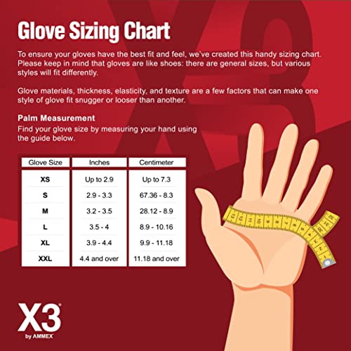 X3 Nitrile Disposable Gloves, 3 Mil, Latex And Powder-Free, Textured, Food Safe, Ideal For Industrial And Home Use, Black, Medium, Box Of 100 #TOP4