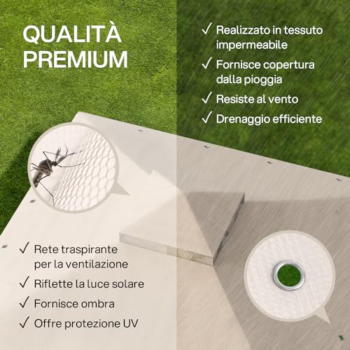 Telo per Gazebo 3x3 Impermeabile - Copertura per