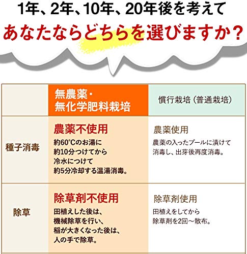Amazon.co.jp: 7分つき 無農薬 コシヒカリ 「特選」10kg 令和7年福井県