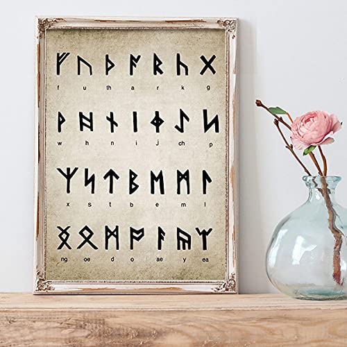 HOUVSSEN Runic Alphabet Divination Patent Vintage Poster Writing Magic Viking Old Norse Language Painting Wall Picture Home Decor No Frame Metal Tin Signs 8x12 Inch Tin Sign/Poster Metal