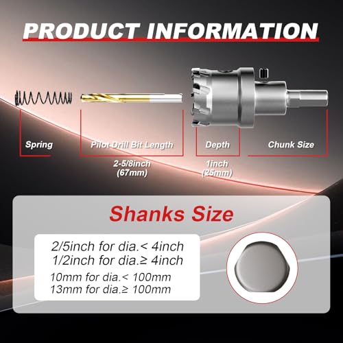 REKCKRUL 21-Piece TCT Carbide Hole Saw Kit
