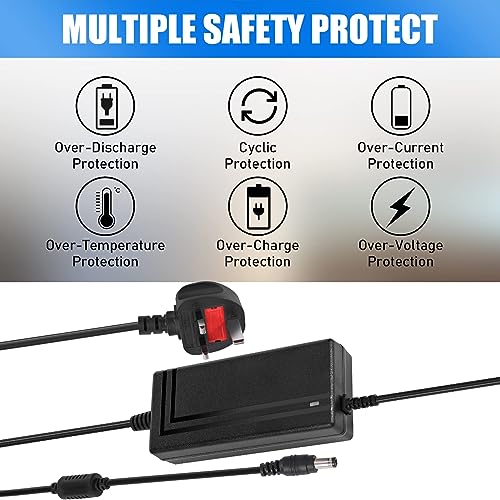 Power Supply 24V 5A,AC 100-240V to DC 24V 120W Converter Adapter Driver Transformer with 5.5mm x 2.5mm/2.1mm Jack, UK Plug for Led Strips,LCD Monitors,CCTV Camera - Image 2