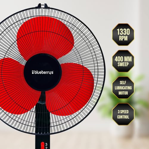 Image of Blueberry's High-Speed Oscillating Pedestal Fan, 3-Adjustable Fan Speeds, Rust Resistant Body, Adjustable Length, RPM 2200, 400-mm Sweep Length (Red)