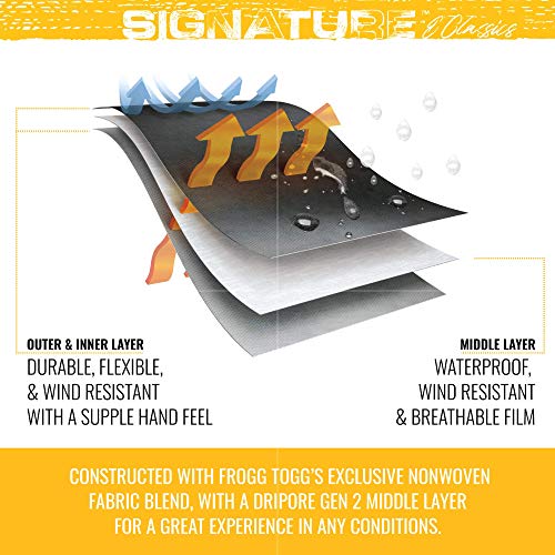 Image of Frogg Toggs Pro Action Rain Jacket