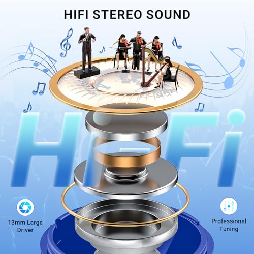 Wireless Earbuds,Wireless Earphones Bluetooth 5.3 in Ear with 4 Mic ENC Calls Noise Cancelling Wireless Headphones Mini LED Display HiFi Stereo 42H Playtime Bluetooth Earbuds IP6 Waterproof Blue - Image 3