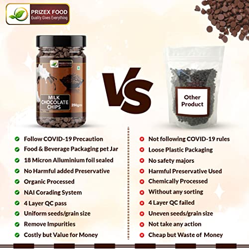 Image of Prizex Premium Milk Chocolate Chips 250g