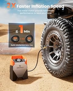 ETENWOLF Zephyr S5 Heavy-Duty Tire Inflator Portable Air Compressor — photo 2 of 6