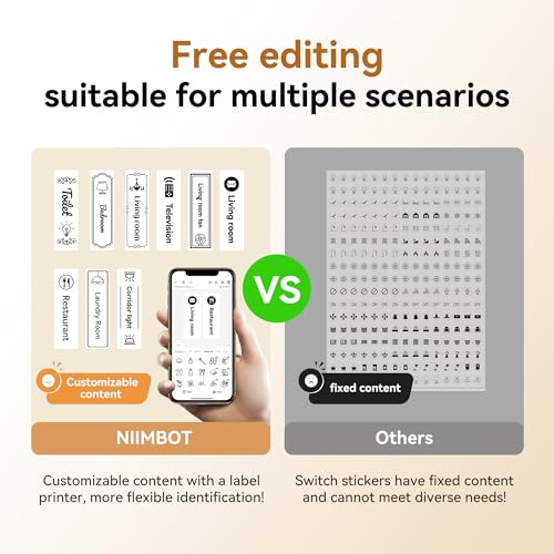 NIIMBOT Etiketten für Schalter, Kompatibel mit dem B1/B21/B3S/B31, 3 Rollen Pack, 15 x 8mm/2 Reihe – Weiß, 30 x 15mm/2 Reihe – ransparent, 35 x 13mm/2 Reihe – Leuchtend