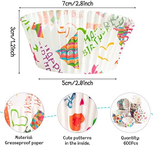600pcs Rainbow Mini Cupcake Cases for Baking Greaseproof Paper Wrapper Cake Cases Mini Muffin Fairy Cupcake Cases Colorful Cupcake Liner Kitchen Baking Supplies for Xmas Wedding Birthday Party