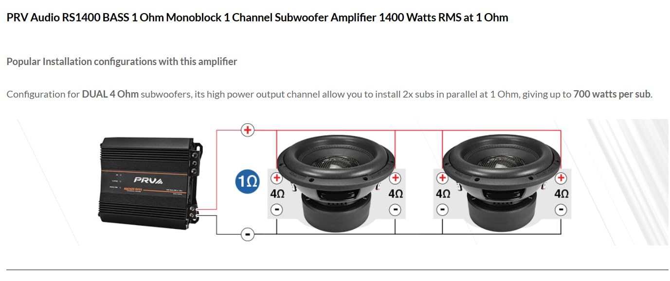 PRV Audio 1400 Watts Monoblock Class D Subwoofer Amplifier RS1400 BASS 1 Ohm – 12 Volts Car Amp, Built-in Crossover, Bass Boost, Smart Fans with Remote Sub Level Control Bass Knob Included