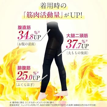 SHAPER BOTTOM 着圧レギンス L-LL 10分丈 SHAPER BOTTOM 着圧レギンス L-LL 10分丈 楽天市場】SHAPER