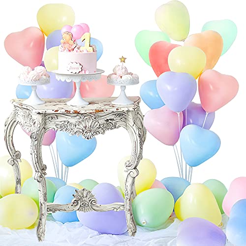 MAOYUTOU Macaron-Pastell-Party-Luftballons, 100 Stück, 25.4 cm, Bonbonfarben, Latex-Luftballons in 7 Farben, Geburtstagsdekoration, Babyparty, Regenbogen-Hintergrund (herzförmig)