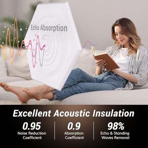 Image of 36 Pack High Density Hexagon Acoustic Panels, TONOR 12 inchx 10 inchx 0.4 inch Soundproof Wall Panels, Sound Absorbing Panels for Interior Wall Decor, Peel and Stick Modern for Studio, Office, Home, White