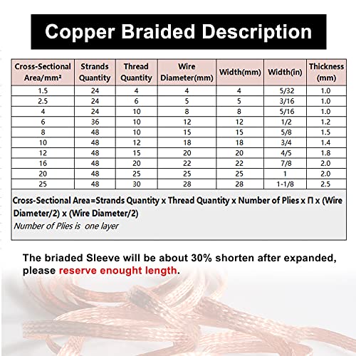 Braided Copper Wire - 48 Inch / 4 Foot Length, Voice Coil Type, Universal Use