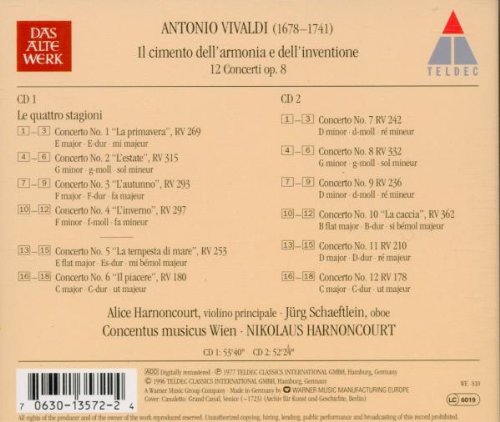 Concertos Nos 1 à 12 Op.8