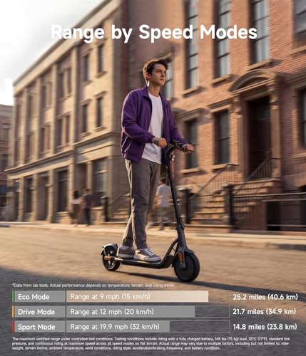 Image of NAVEE V25 /G5 Series Electric Scooter for Adults, 19 MPH &15.5-43 Miles, 600-1000W Motor, 10 inch Tires, Foldable Commuting E-Scooter with Dual Brake Suspension