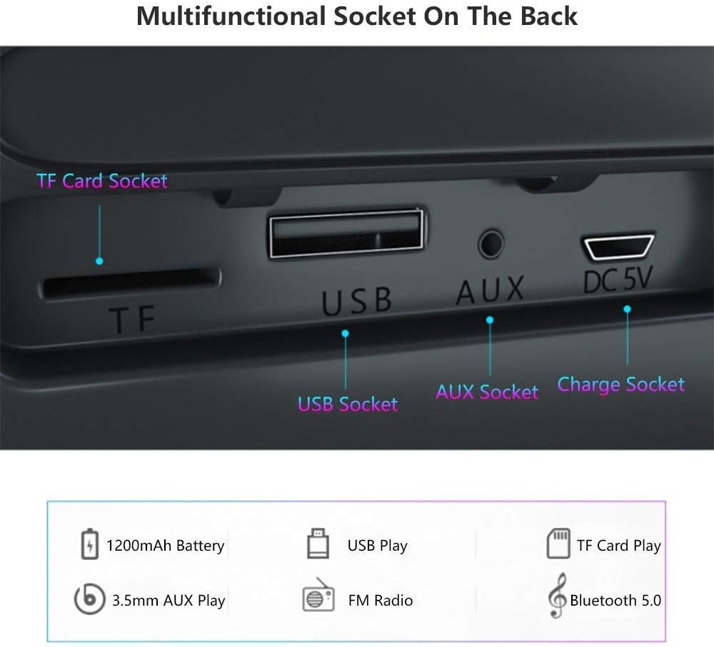 Little Portable Radio Radio Thick Uv Plastic Provides Good Protection Touch. Long Battery Life