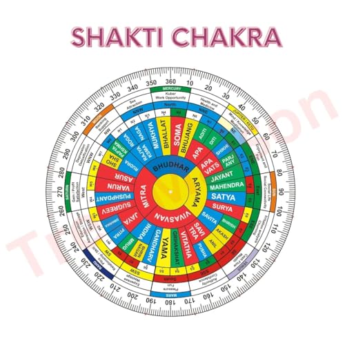 Image of Vastu Acrylic Shakti Chakra (Navgrah) | Size - 7 Inch | Health Chart | Vastu Shakti Chakra | vastu Grid Map | Vastu Chakra | Vastu Shakti Chakra Remedy | Vastu Remedy