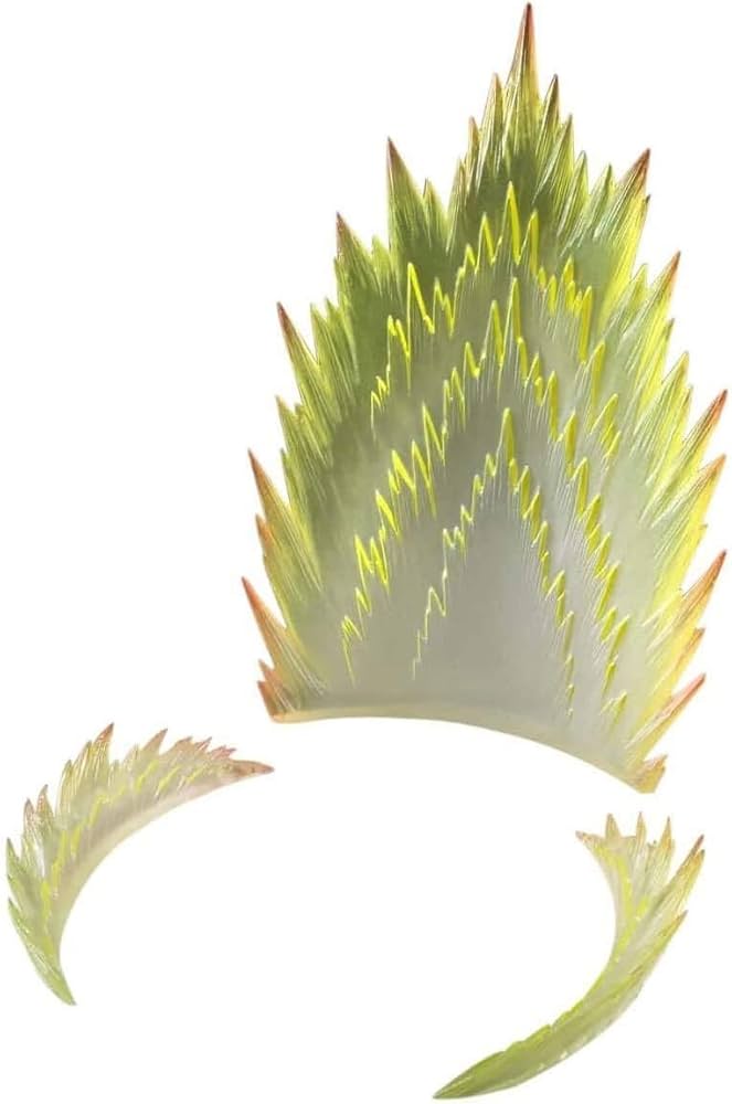 魂EFFECT ENERGY AURA Red & Blue & yellow Awhile ago I ordered these Chinese knockoff energy aura