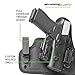 Alien Gear ShapeShift 4.0 IWB Gun Holster for Concealed Carry - Cant & Ride Height Adjustments for Optimal Comfort & Versatility - Right-Hand - Custom Fit for Glock 26