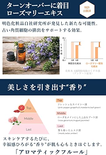 MEDI SHOT(メディショット) NA15リンクル濃美容液 ナイアシンアミド 30mL の商品画像 5