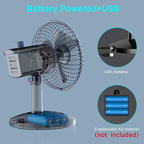EasyAcc USB Desk Fan,Oscillating Desk Fan Floor Fan 3 Speed Adjustable Head Mini Small Table Fan Electric Automatic Personal Portable Cooling Fan Quiet Brushless Fan for Home Office Travel BBQ Camping