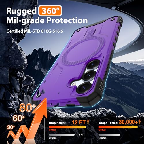 Coque antichoc Galaxy S25 pour éviter les bris d'écran et les traces de doigts - 3