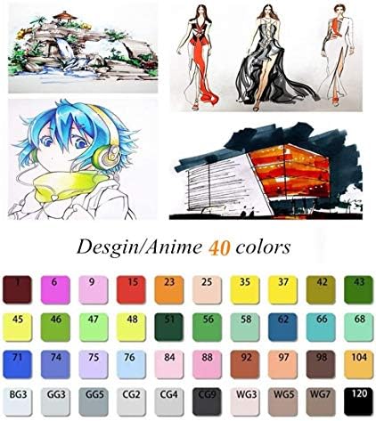 40 Colors Dual Tip Twin Marker Pens Set, Artist Permanent Sketch Manga Marker Pens,Art Markers alsoNumbered and Labelled with The Exact Colour