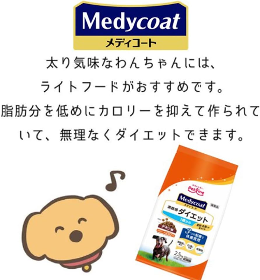 Medycoat 満腹感ダイエット 特徴説明