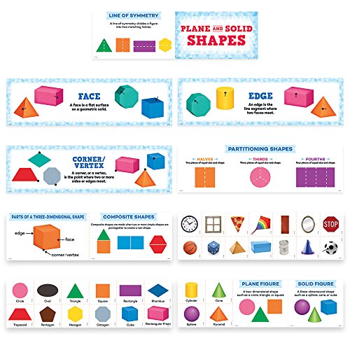 Creative Teaching Press Plane and Solid Shapes Mini Bulletin Board, Gr. K-2 (6984)