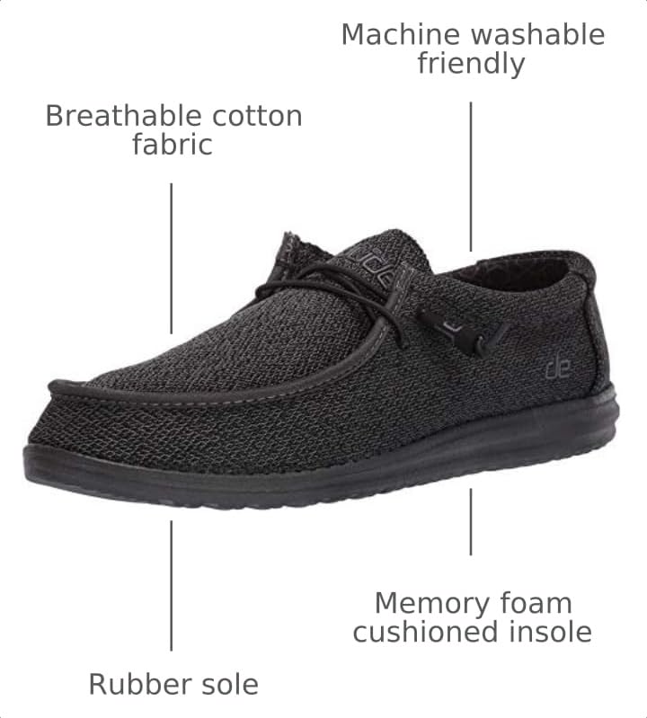 Image of HEYDUDE Men's Wally Sox Herren