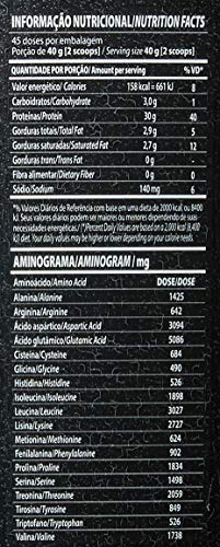Nitro Hard Protein Complex, IntegralMedica, Chocolate, 1800g